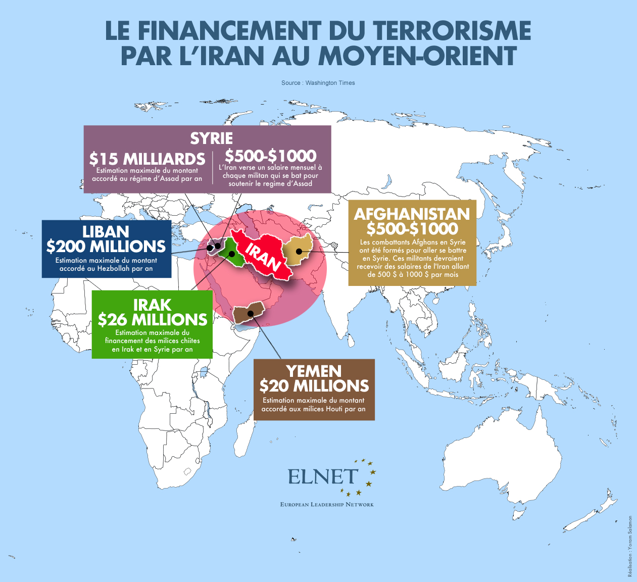 Iran_financement_terrorisme4
